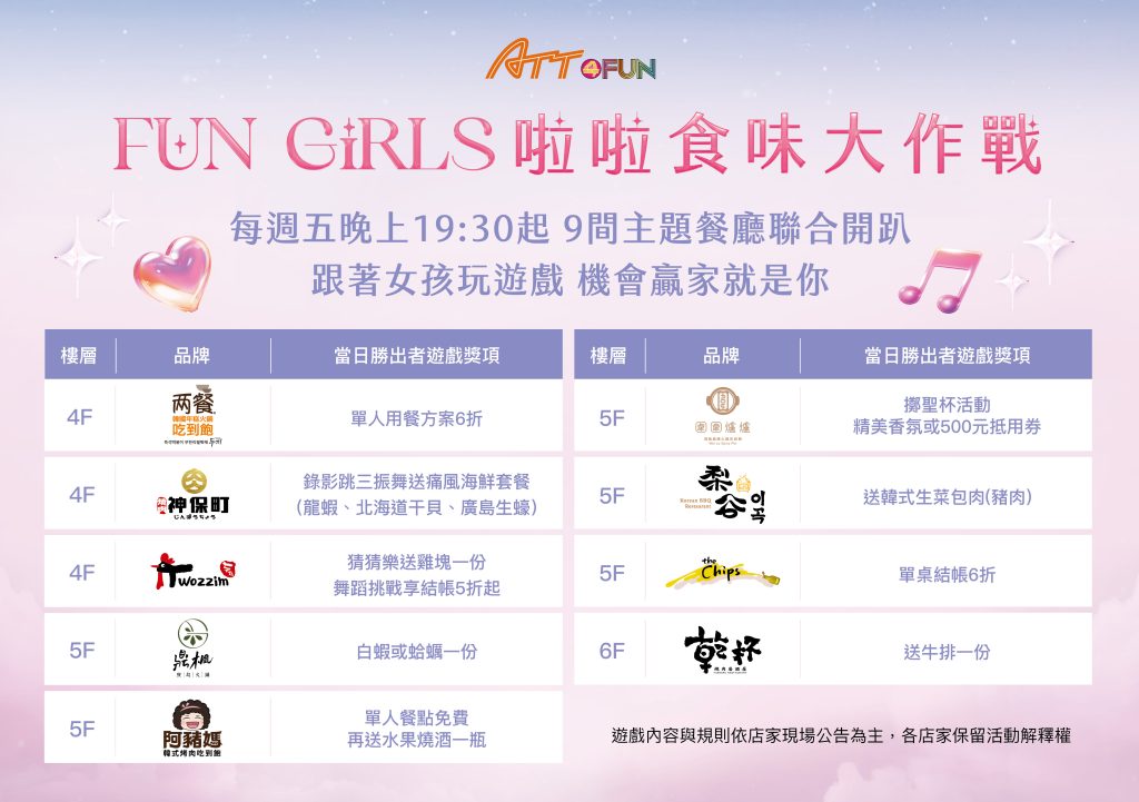啦啦隊女神降臨ATT 4 FUN!Fun Girls聯手韓國樂天啦啦隊三本柱 炸裂信義區 餐廳變舞台、龍蝦免費送!網友:拜託開來我家樓下! 2 9%E9%96%93%E5%BA%97%E5%84%AA%E6%83%A0%E5%85%A7%E5%AE%B9